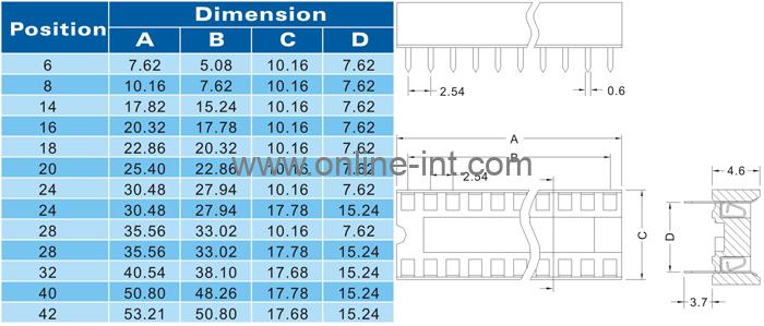 Online Techno System | LOW PROFILE SOCKET