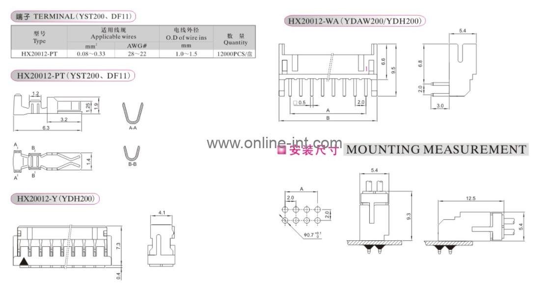 Type 252 Inlet Online Techno System | 252 SERIES